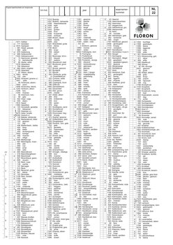 FLORON Streeplijst Nederlandse namen